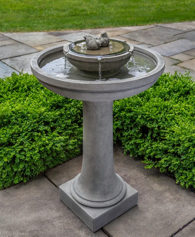 birdsallgarden972587