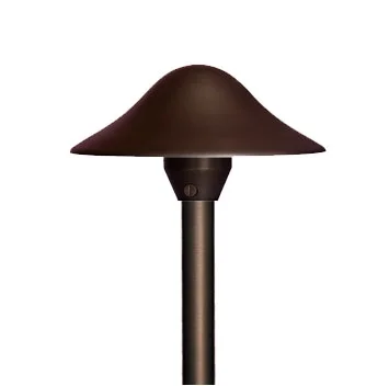 lurveys-1006895