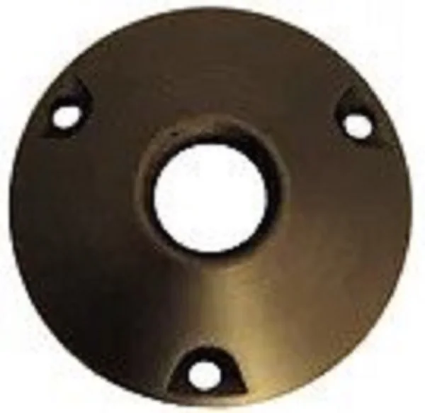 lurveys-1008720